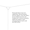 2 Pack Acoustic Corner Ceiling Bass Trap Triangle | Sound Absorption-Diffuse Acoustic Foam with Perforated Laminated HDF Plate | Front Triangle Side: 42cm | Color: (White glossy plastic, SCIFI)