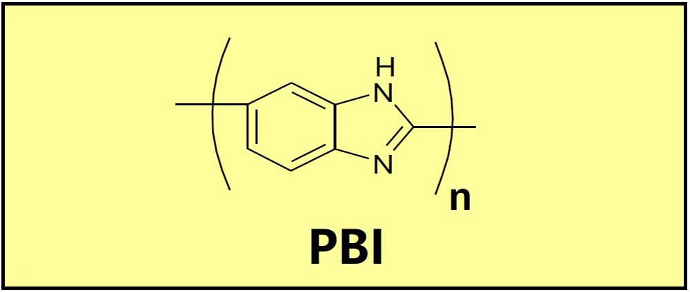 PBI Membrane, Proton Exchange Membrane, Polybenzimidazole Film Sheet for Fuel/Flow Battery Research, High Temperature Ionic Membrane (25um Thickness, 100 * 100mm W*L)