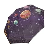 Hochwertige Verarbeitung: Der ergonomische, rutschfeste und gummierte Griff ermöglicht ein einfaches Tragen. Eine Reiseschutzhülle ist im Lieferumfang enthalten. Ideal für Frauen, Männer und Studenten täglich, Reisen. Auch eine tolle Idee als Geburtstagsgeschenk, Weihnachtsgeschenk oder andere festliche Geschenke