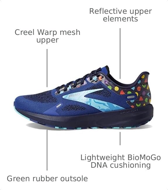 Image of Brooks Men's Launch 9 Neutral Running Shoe