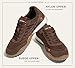 LUCKY STEP Women's Retro Walking Shoes Tennis Non Slip Platform Trainers Fashion Sneakers Work Shoes(Dark Brown,8)