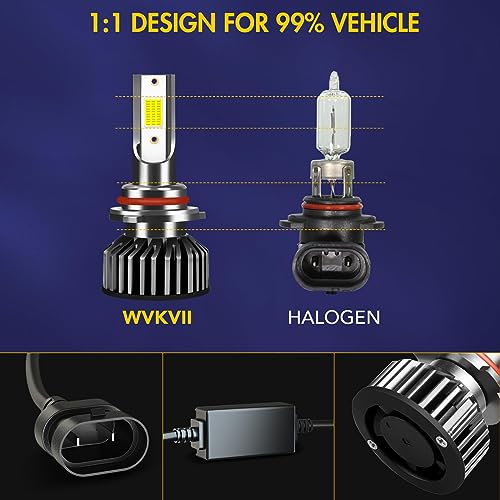 Wvkvii F2-9005+9012+9145 Fit For Dodge Ram 1500 2500 3500 With Projector (2013-2015) Headlight Bulbs 9005 High Beam+9012 Low Beam+9140 Fog Light Bulbs 6000K Cool White,Ip68 Waterproof thumb #2