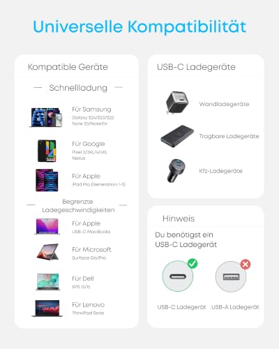 Anker 60W USB C auf USB C kabel PD 3.0 [2 Stück 1,8m] – Ansicht 5