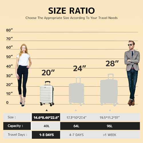 Image of AnyZip Luggage PC ABS Hardside Lightweight Suitcase with 4 Universal Wheels TSA Lock 20 24 28 Inch, White, 20 inch Carry-On, Spinner