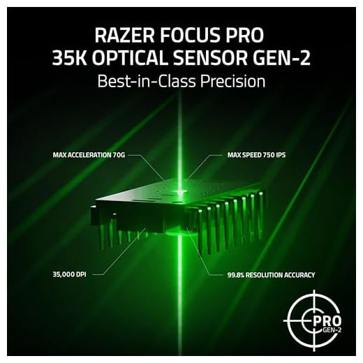Razer Basilisk V3 Pro 35K Wireless Gaming Mouse: HyperScroll Tilt Wheel - 35K DPI Optical Sensor Gen 2-13 Customizable Controls - Chroma RGB - Optical Switches Gen 3 - Up to 140 Hr Battery - Black