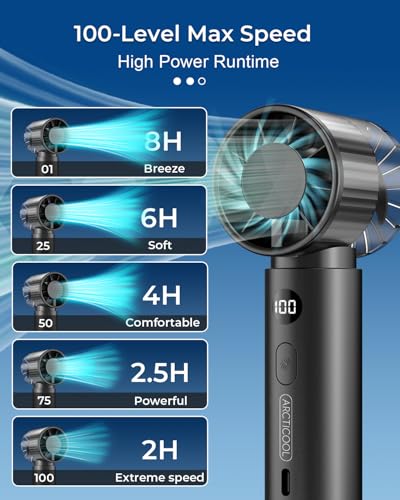 Image of ARCTICOOL Portable Mini Hand Fan, 12000 RPM Brushless High-Speed Personal Fan with 2000mAh Rechargeable Battery, 100-Speed Adjustable, LED Digital Display & Hook Design for Travel, Outdoor (Black)