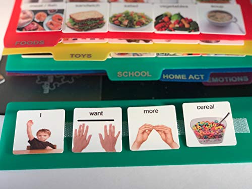 Smile4Autism Visual Communication Book,162 Asd Plastic Photo Cards: Autism Language Vocabulary, Speech Articulation Therapy, Adhd & Aprexia Learning #TOP2