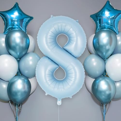 Image of Light Blue Number 8 Balloon, 40 Inch Big Large Foil Number Balloons, Giant Mylar Number 8 Balloons for 8 Year old Birthday Baby Party Decorations Supplies Anniversary
