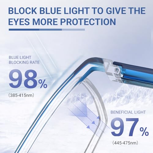 Image of TERAISE Anti Blue Light Reading Magnifier for Men and Women, Blue, 4.00x