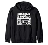 Personalized Barbecue Dads Co.