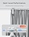 SwitchBot 2025 Automatic Curtain Opener 3 Rod-Bluetooth Remote Control, WiFi&Smartphone Control, Upgraded High-Performance, Add Hub to Work with Alexa, Google Home, HomeKit