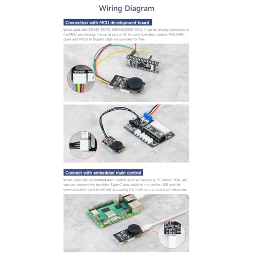 Reconocimiento de voz multilingüe para automatización y hogares inteligentes 4