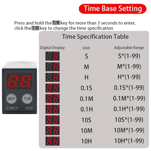 Relais temporisé digital H3Y-2 DC 12V avec socle 2NO2NC