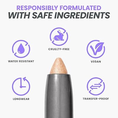 Wonderskin IYKYK Eyeshadow Stick - Longwear Eye Shadow Sticks, Budge-Proof & Waterproof Shimmer Eyeshadow Stick with Built-in Sharpener (Champagne)