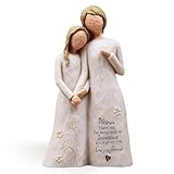 AUMELO Nana Gifts, Birthday Gifts for Nana from Granddaughter, Grandma Gift for Birthday Christmas Mothers Day,Grandmother Granddaughter Embrace Hand-Painted Resin Figurine