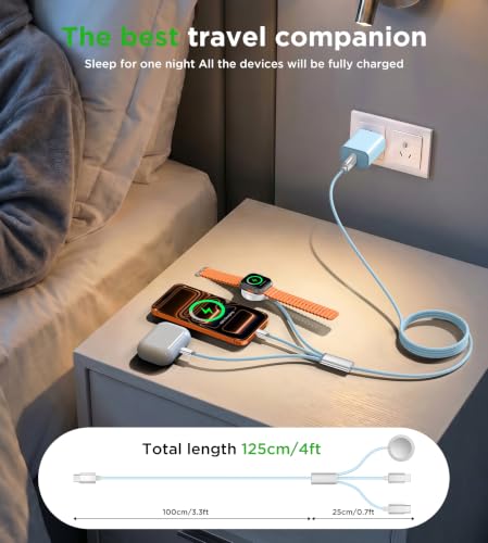 Image of Travel Essentials Multi Charging Cable with 20W Charger Block