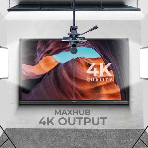 MAXHUB Interactive Flat Panel displaying advanced teaching tools