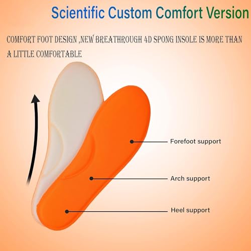Image of BigPlayer Revitalize Your Every Step: Comfort Relaxable Memory Foam Insoles - Elevate All Shoes to Cloud-Like Comfort (Free Size)