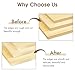 BEVTEE Birch Edge Banding 3/4 Inch x 50 ft Wood Veneer Roll Pre-glued, Flexible, Birch Iron-on Veneer Edge Band for Plywood & Furniture Edging, Natural Wood Color for DIY & Professional Projects