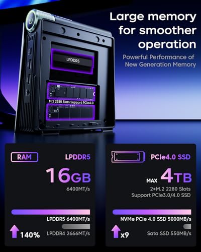 Image of ACEMAGICIAN S3A Mini PC Windows 11 Pro, Ryzen 7 H 255(up to 4.9GHz), 16GB LPDDR5 512GB NVME PCIe4.0 SSD Computer with Radeon 780M Graphics, RGB Lights 3 Modes Small Desktop for Business Home Office