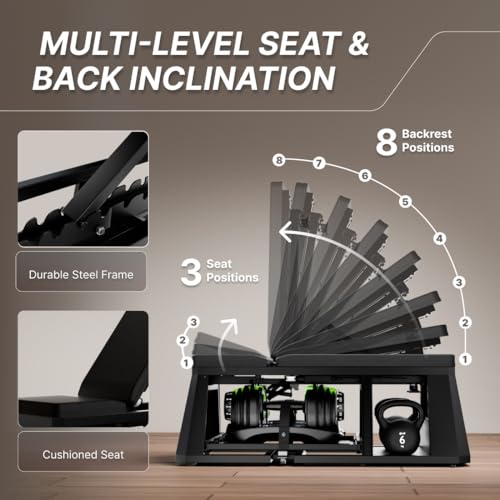 Image of Cult 4 in 1 Multi Home Gym with Cable Crossover, Adjustable Bench, Dumbbell & Weights Storage Rack | 300 Kg Capacity | 8-Level Incline /Decline | 3 Resistance Levels | Perfect for Home Gym