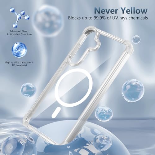 Funda anticaídas Samsung Galaxy S24 FE con imán y esquinas a prueba de golpes 3