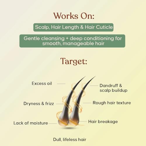 Image of Tredha Aloe Vera & Tea Tree Shampoo with Vitamin E (100ml) + Hibiscus Conditioner (100ml) | Anti-Dandruff & Frizz Control | Smooth, Silky & Hydrated Hair | Herbal Moisturizing Care Combo