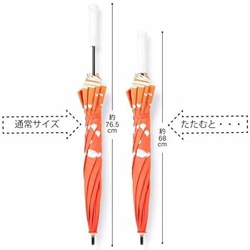 レア　ベニテングタケ日傘　YOU+MORE! フェリシモ Amazon | レア ベニテングタケ 日傘 YOU+MORE! フェリシモ