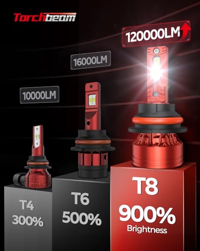 Torchbeam H11 9005 Light Bulbs Combo, 900% 120000LM Brightness 6500K White Light, 9005/HB3 H11/H9/H8 Bulbs with Cooling Fan Fog Lights Plug and Play, IP68 Waterproof, Pack of 4