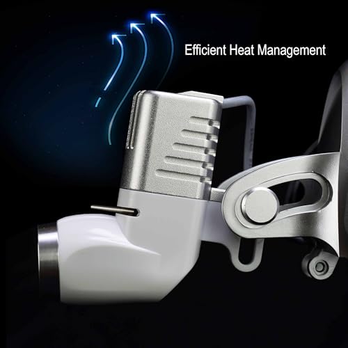 Image of ESC Medicams Surgical Headlight with Ent and Dental Loupes with 12w Led Light Headlamp (With 2 Batteries and Cardboard Box, 3.5x Loupe)