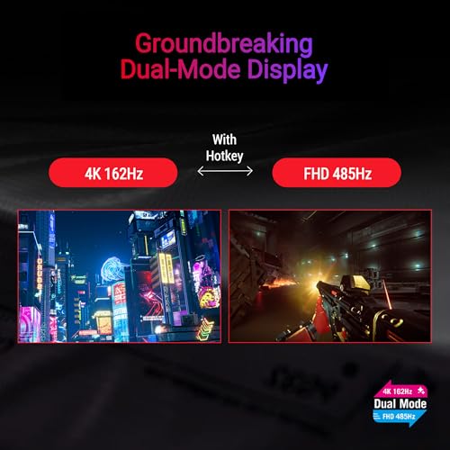Image of ASUS ROG Strix 27 inch 4K HDR USB-C Gaming Monitor (XG27UCGR-W) - Dual Mode (4K 162Hz or FHD 485Hz), 0.3ms, Fast IPS, Extreme Low Motion Blur Sync, GSYNC Compatible, DisplayWidget, 3 yr Warranty
