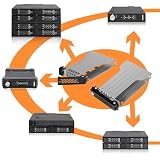 Icy Dock Extra-Tray do serii MB991/MB994 z zamkiem EZ-Slide Mini MB994TK-B