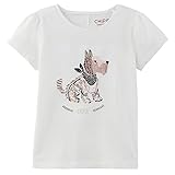 Precio mínimo en los 30 días previos a la oferta: 35.9 EUR