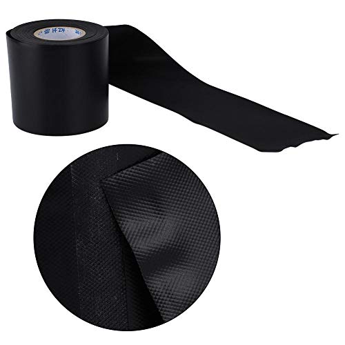 Product Variant View