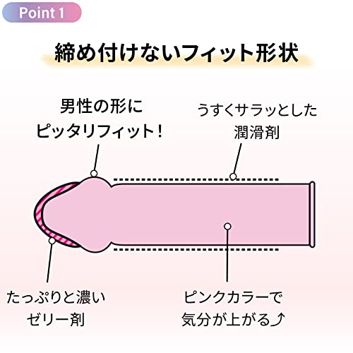 ジェクス グラマラスバタフライ メルティ 10個入 コンドーム 女性 うるおい ゼリー - 画像3
