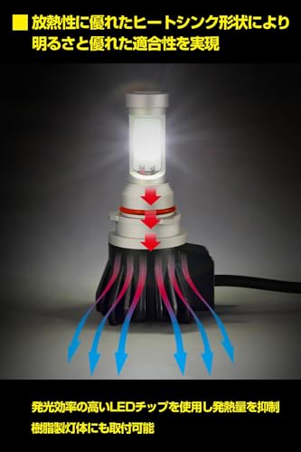 IPF fog lamp LED PSX26W valve Hiace 6500K 161FLB miniatura 4