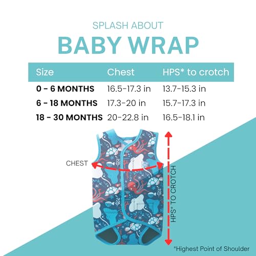 Splash About Baby Wrap Neoprenanzug