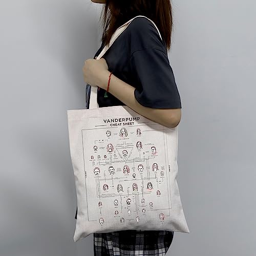 Sac de courses étanche Vanderpump LEVLO cabas réutilisable medium imperméable