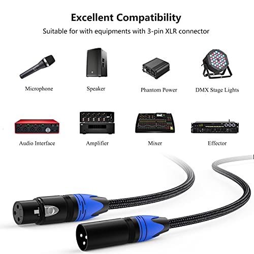 Anewbig BN-XLR Cables 20Ft 6 Pack thumb #2