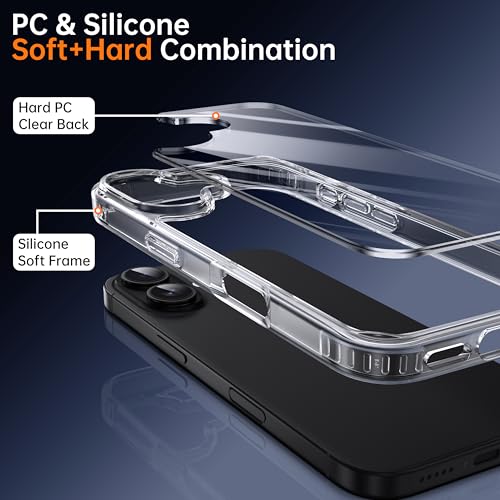 Supdeal Shockproof Clear Case for iPhone 16, [Camera Control Button] [10FT Military Drop Protection] Hard Clear Back Silicone Edge Four Corner Airbags Phone Cover, 6.1 inch, Transparent by Supdeal - Used condition - Image 6