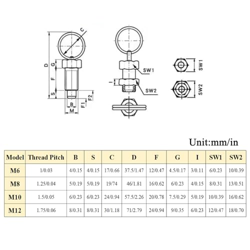SagaSave 4 PCS Spring Plunger with Pull Ring Stainless Steel Safety Pin Spring Loaded Latch Positioning Pin for Mechanical Equipment, Chassis, Cabinets(M6)