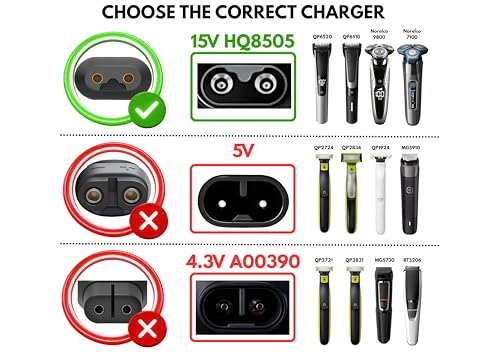 Ersatz Ladekabel 15V HQ8505 Netzkabel | Ladegerät für Elektrorasierer | Kompatibel mit Philips Norelco Serie 3000 5000 7000 9000 | EIN Blade QP6650, QP6620, QP6550, QP6530, QP6520, QP651