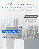 Waterdrop G2P600 Umkehrosmose-Wasserfiltersystem, 600 GPD Filter ohne Tank – Ansicht 6