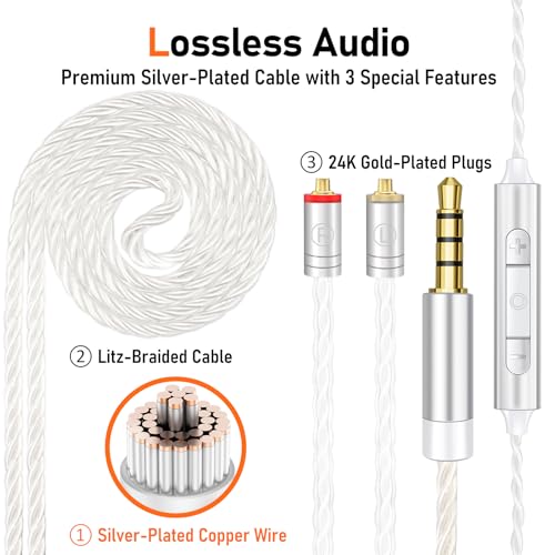 Image of Audiovance Vibes 202M HiFi Wired Earbuds in-Ear Monitor Headphones with Mic