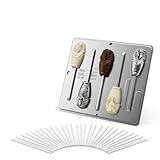 Egyptian Mummy Lollipop Chocolate Candy Mold 3310, 5 Cavities, 1.5