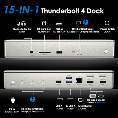 Thunderbolt 4 Quad Display Dock (15-in-1), WAVLINK 40Gbps Docking Station with 98W Laptop Charging - Image 2