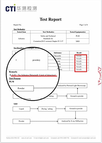 Beauty Glazed Original Gorgeous Me Eyeshadow Palette 63 Colors Eyeshadow Pallet Halloween Palette Pigmented Matte Shimmers Metallic Neutral And Colorful Blendable Waterproof Eye Shadow With Makeup Brush And Powder Blender #TOP7