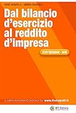 RT Editore