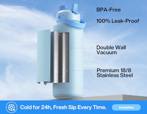 Image of POWCAN 40 oz Insulated Water Bottle with 2-in-1 Straw and Spout Lid, Keep Cold 24H, Leak-Proof, BPA-Free, Double Wall Stainless Steel Water Bottle for Sports, Gym, Travel, and School (Sea Breeze)