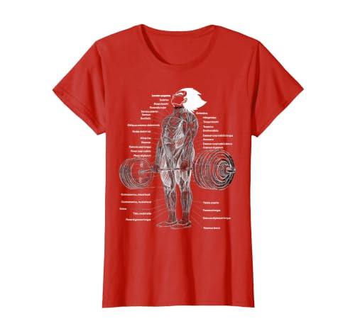 Anime Muscle Anatomy Chart Gym and Workout Motivation Outfit T-Shirt, Women, Red, 3X-Large